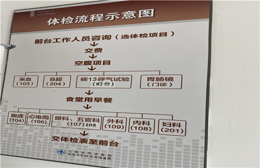 医院图片5