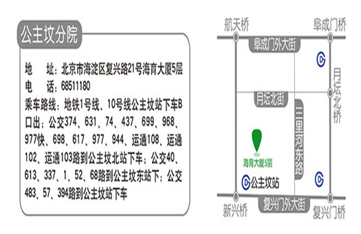 医院图片